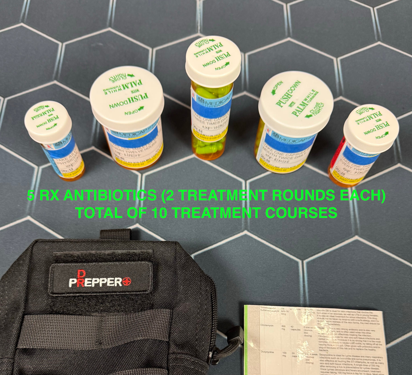 S.T.A.C.K. ABX MEDPACK